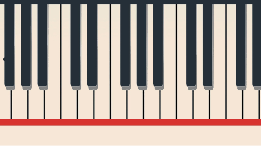 Imagen. Guadalajara PianoMeetups " Celebración especial del Día del Libro"